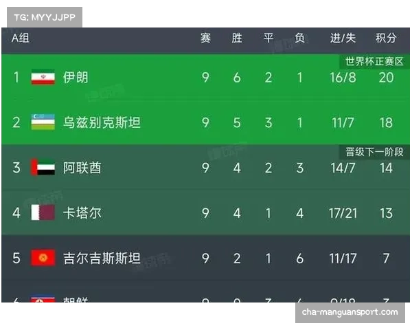 世界杯赛场上的巅峰对决 全球最佳足球队实力排名解析 世界杯赛场上的巅峰对决 全球最佳足球队实力排名解析